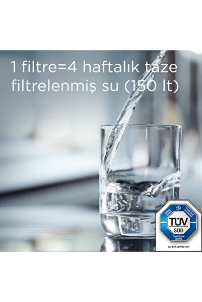 BRITA Aluna Cool Calendar 1 adet MAXTRA PRO Filtreli Su Arıtma Sürahisi – Beyaz