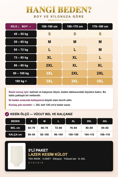 Stoykis Women's Panties Skin Color Ecru 5-Pack Laser Cut Seamless High Waist Gathering Slip - No Trace