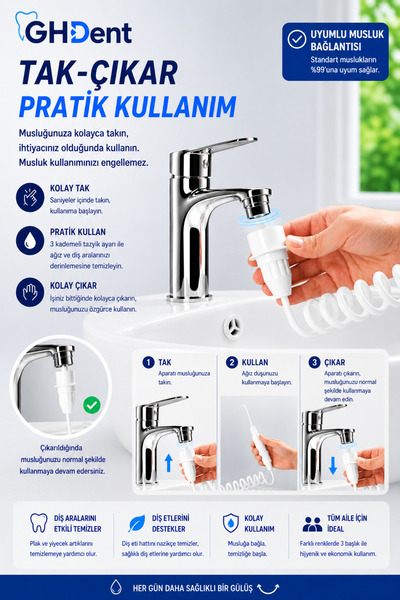GHDENT Gh15 Manuel Ağız Duşu 3 Başlık | 3 Kademeli Tazyik | BPA FREE & FDA Kriterleriyle Test Edilmiştir.