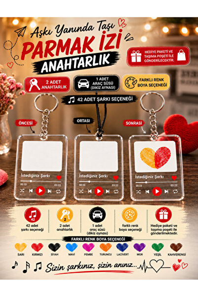 Çift Sevgili Parmak İzi Anahtarlık Dikiz Aynası Süsü