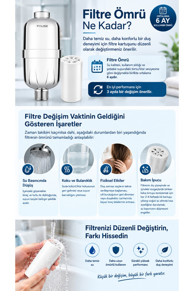 Fause 15 Aşamalı Yedek Duş Filtresi Kartuşu KY201