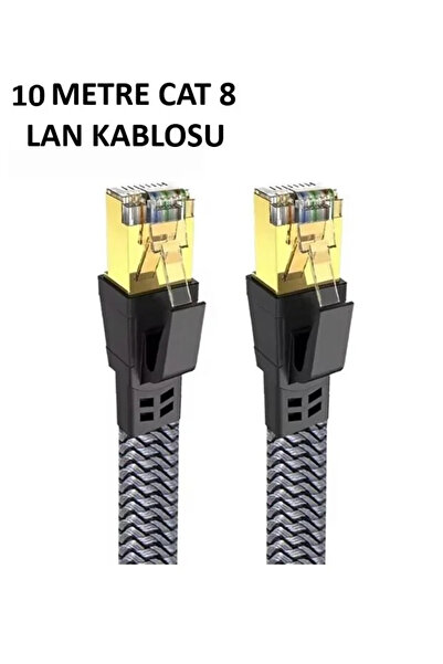 SS HOME CONCEPT Cat 8 Lan Cable – Ethernet Cable with Braided Jacket, High-Sp...