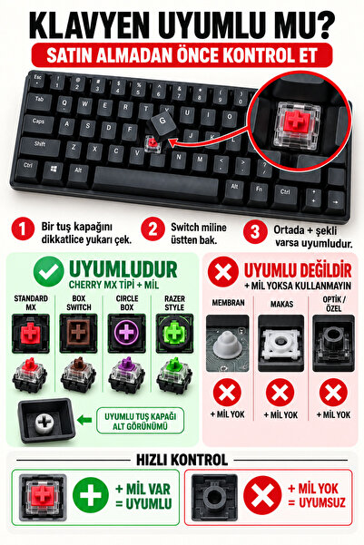 Makerpax Anime Keycaps 3'lü Set Gojo, Itadori ve Sakuna - Mekanik Klavye Tuş Takımı