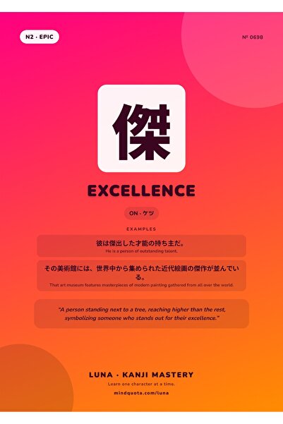 OEM Poster Infografic Kanji Excelenta, Scriere Japoneza, Carton 250g, A4
