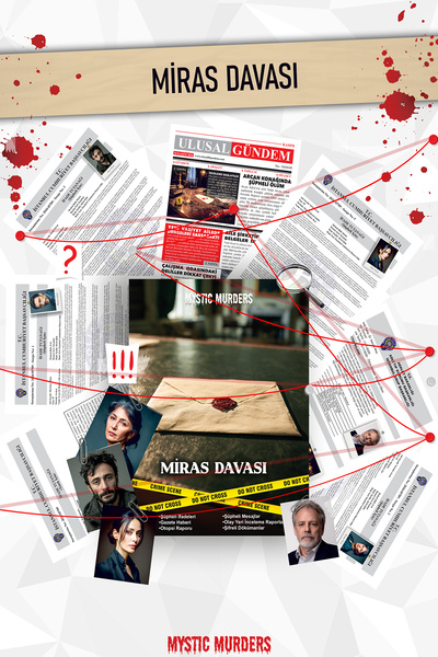 Planet Butik Detective Murder Solving Game - Inheritance Case