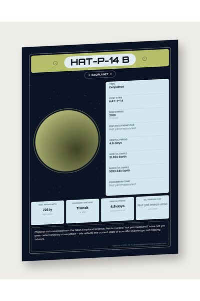OEM Poster Infografic Exoplaneta HAT-P-14 b, Educational, Date NASA, Carton 2...