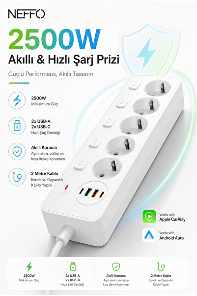 NEFFO 2500W Akıllı Şarj Prizi 5’li Çoklu Priz 2 USB-A + 2 USB-C 2 Metre Kablo Aşırı Akım Korumalı