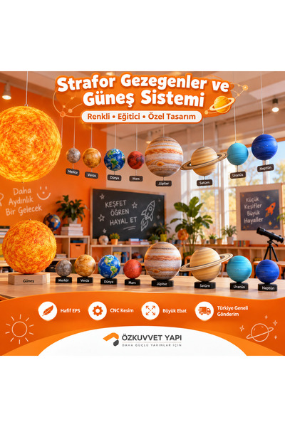 Genel Markalar Strafor Gezegenler ve Güneş Sistemi