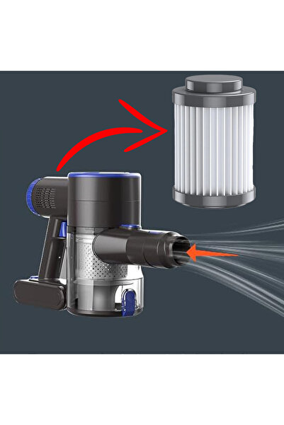 zenifique iltru HEPA pentru Aspirator vertical fara fir TINKLU, filtru de evacuare