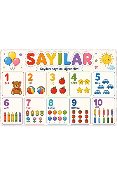 Genel Markalar Eğlenceli Sayılar Tablosu Çocuk Odası Kreş Ve Anaokulu Afişi 5...