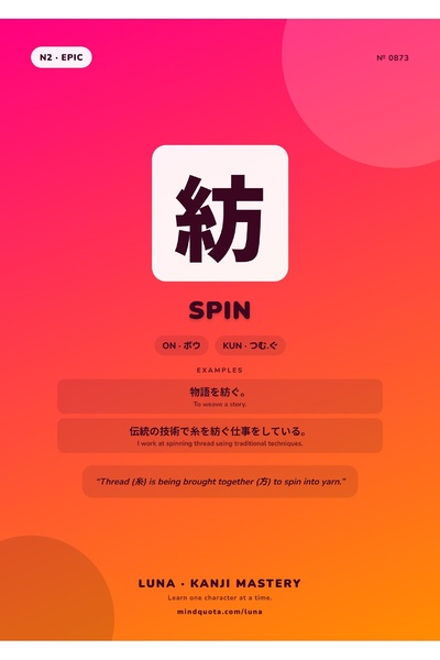 OEM Αφίσα Ινφογραφικού Σχεδιασμού Κάντζι  "纸 spin - Twist ", Ιαπωνική Γραφή, ...
