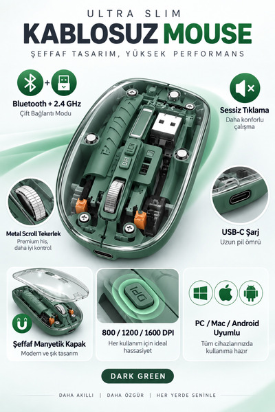 XİRA Şeffaf Manyetik Kapaklı Bluetooth 2.4 GHz Kablosuz Şarjlı Sessiz Mouse USB-C 800-1600 DPI