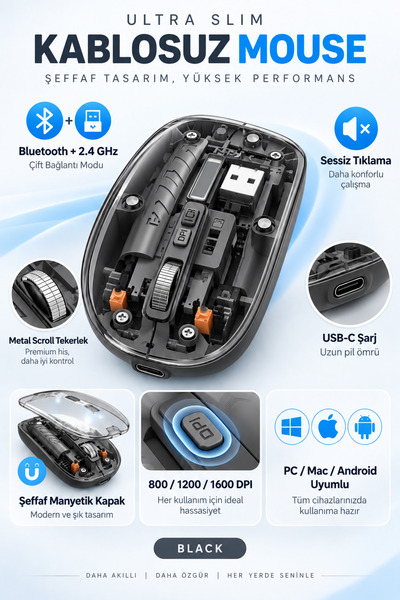 Şeffaf Manyetik Kapaklı Bluetooth 2.4 GHz Kablosuz Şarjlı Sessiz Mouse USB-C 800-1600 DPI