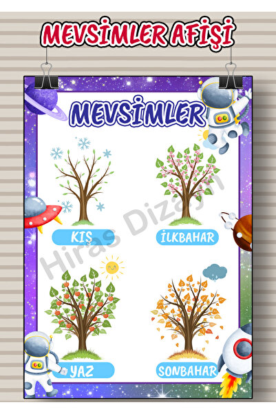 Hiras Dizayn MEVSİMLER Afişi Eğitici Çocuk Posteri Okul Öncesi İlkokul Sınıf ...