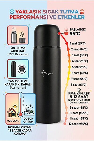 Penguen Mama Termosu 700 ml SUS304 Çelik Termos Sıcak Su Çay Kahve Termosu Bardaklı Vakumlu BPA Free