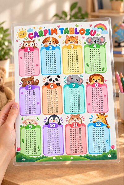 Çarpım Tablosu Posteri Eğitici Matematik Posteri A3 Pvc Kaplama