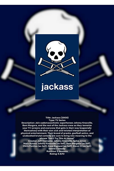 OEM Αφίσα Ινφογραφικό Jackass, Κωμωδία και Ακροβατικά, Χαρτί 250γρ, A4
