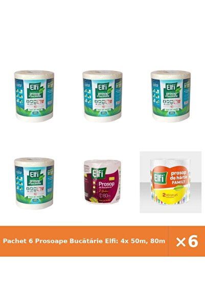 Elfi Pachet 6 Prosoape Bucătărie Elfi: 4x 50m, 80m, Family 220 Foi, 2 Straturi