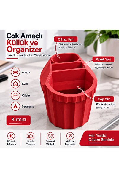 Naturazone Elektronik Cihazlar İçin Küllük ve Düzenleyici – Cihaz, Paket ve Ç...