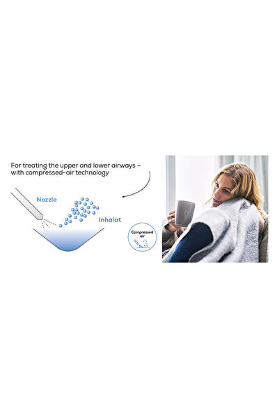 Beurer IH 60 Nebulizer Rechargeable
