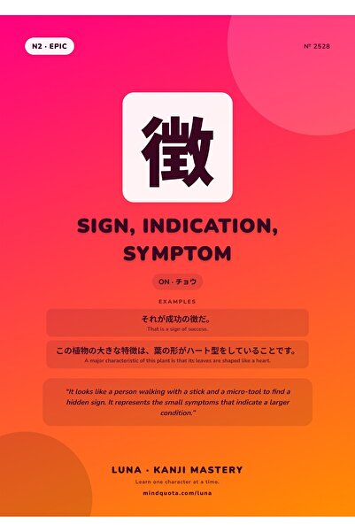 OEM Poster Infografic Kanji Semn Indicație Simptom, Design Educațional, Carto...