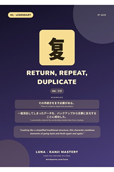 OEM Poster Infografic Kanji Japonez Repetare Si Duplicare, Educativ, Carton 2...