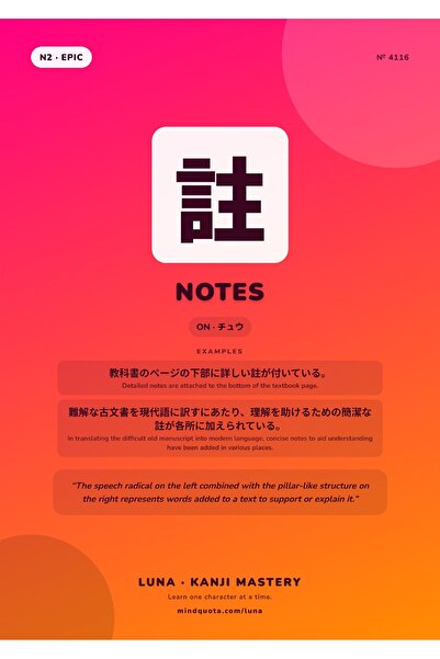 OEM Poster Infografic Kanji Note, Ghid Scriere Japoneza, Carton 250g, A4