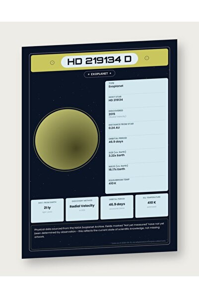 OEM Αφίσα Ινφογραφικό Εξωπλανήτης HD 219134 d, Εκπαιδευτικό Σχέδιο NASA, Χαρτ...