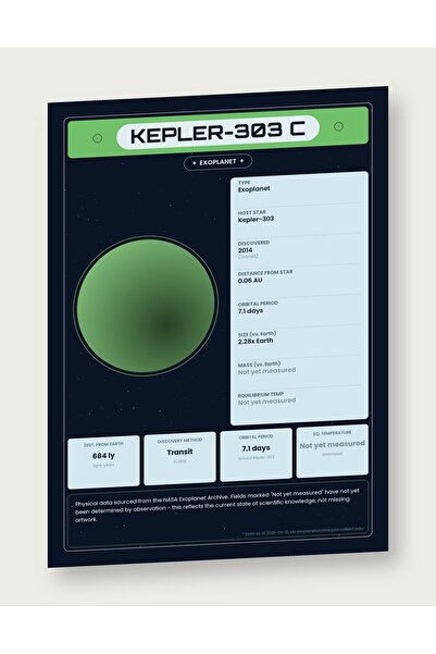 OEM Poster Infografic Exoplaneta Kepler-303c, Date NASA, Carton 250g, A4
