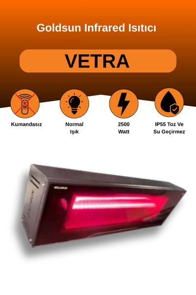 GOLDSUN Vetra 2500 Watt GSV25 Su Dayanıklı Seramik Camlı Elektrikli Isıtıcı-Siyah