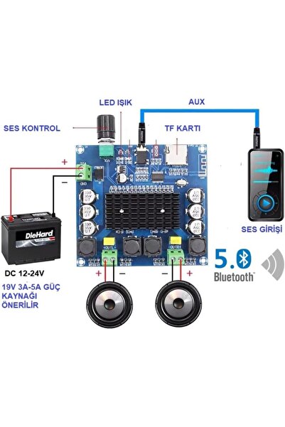 Tivoa 2 x 100W Bluetooth 5.0 Amfi Devresi TDA7498 TF Kart XH-A105