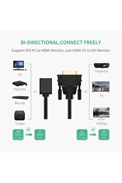 DVI 24+1 to HDMI Dönüştürücü Görüntü Aktarma Kablosu