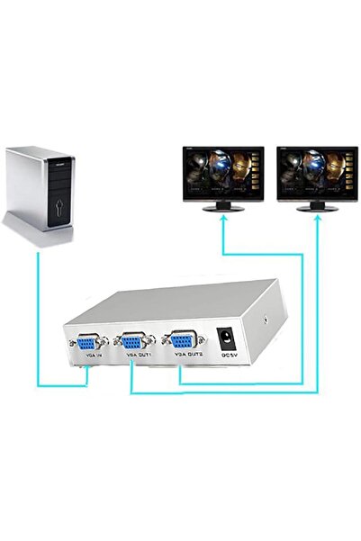 Tivoa Vga Splitter Switch 2 Port Çoklu Ekran Çoklayıcı
