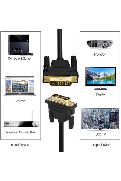 DY Dvi to Dvi Monitor Display Cable 3 Meters Interconnection Dvi-D 24+1 Braid...