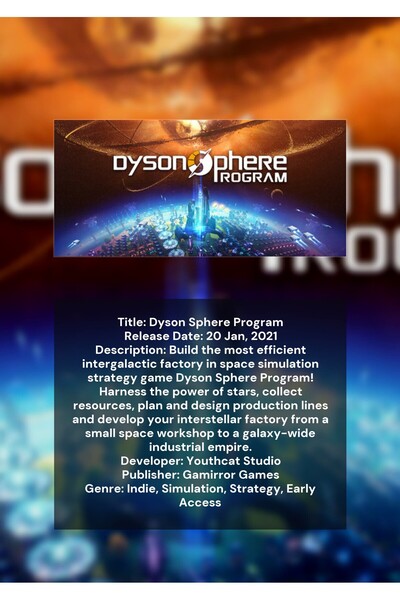 OEM Αφίσα Ινφορματογραφίας του Προγράμματος Dyson Sphere, Επιστημονικό-Γεγονό...