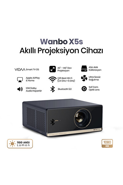 wanbo X5 S 1100 ANSI Full HD VIDAA Voice Projeksiyon Cihazı | 4K Destekler | ...