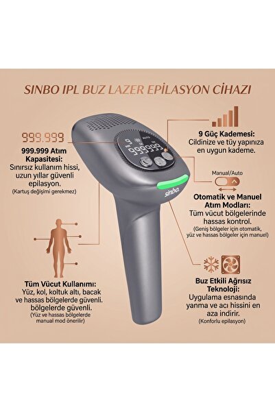 Sinbo IPL Buz Lazer Epilasyon Cihazı – 999.999 Atım & 9 Kademe Tüm Vücut Uyum...