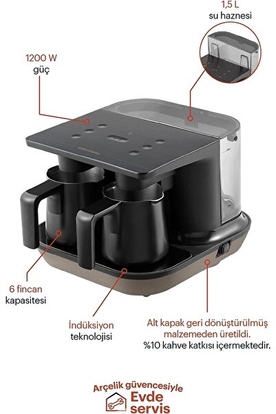 Grundig Tcm 7061 D Bio 6 Fincan Kapasiteli Türk Kahve Makinesi,1.5 Litre Hazn...