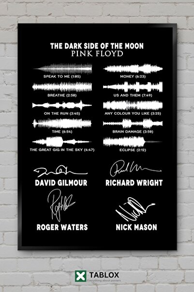 TABLOX Ντέιβιντ Γκίλμορ, κιθαρίστας των Pink Floyd, σόλιστ της ροκ μουσικής, ...