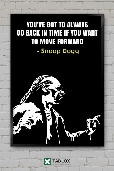 TABLOX Snoop Dogg Quotes Sayings Rapper Hip Hop Poster Framed Decorative Mdf ...