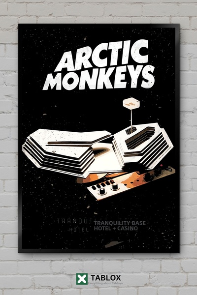 tablomaxtbx Μουσική ομάδας ροκ Arctic Monkeys, Αλεξ Τέρνερ, Διακοσμητικός πίν...