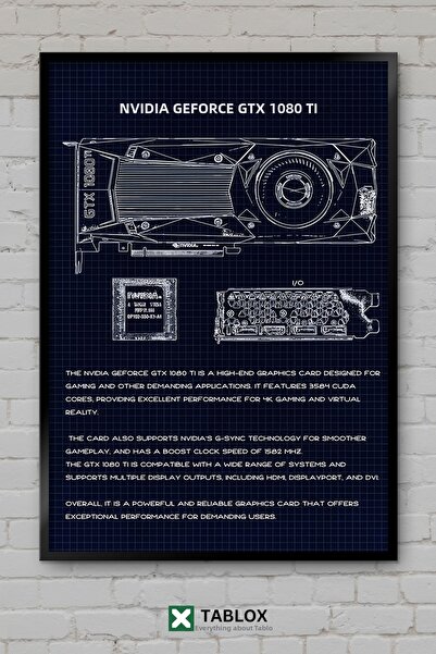 tablomaxtbx Gtx 1080 Ti Κάρτα γραφικών GPU Υπολογιστής Διακοσμητικός πίνακας ...