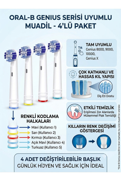 LOVYCO Oral B Genius Serisi Şarjlı Ve Pilli Diş Fırçaları Ile Uyumlu Ekstra Y...