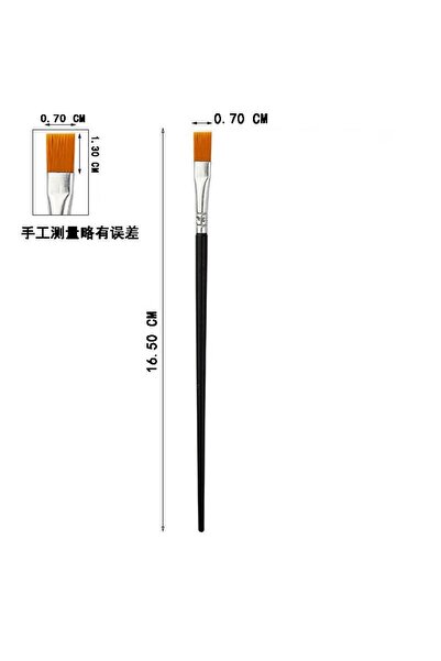 choice2 Light Yellow Professional Corner Paint Brush for Walls & Ceilings - H...