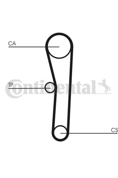 CONTITECH Set curea de distribuție CT536K1