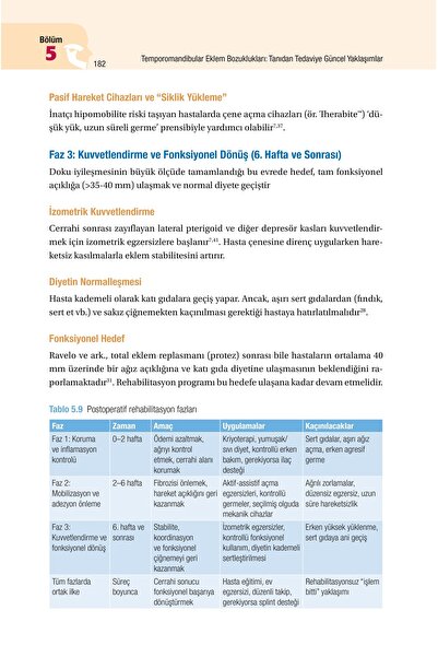 Hipokrat Kitabevi Temporomandibular Eklem Bozuklukları Tanıdan Tedaviye Güncel Yaklaşımlar