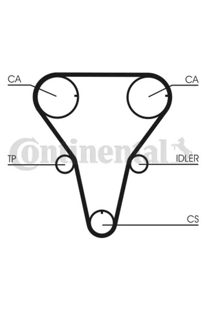 CONTITECH Set curea de distribuție CT1047K1