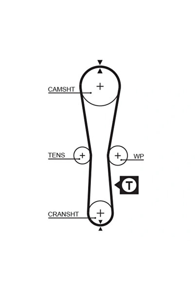 GATES Комплект ангренажен колан K015454XS