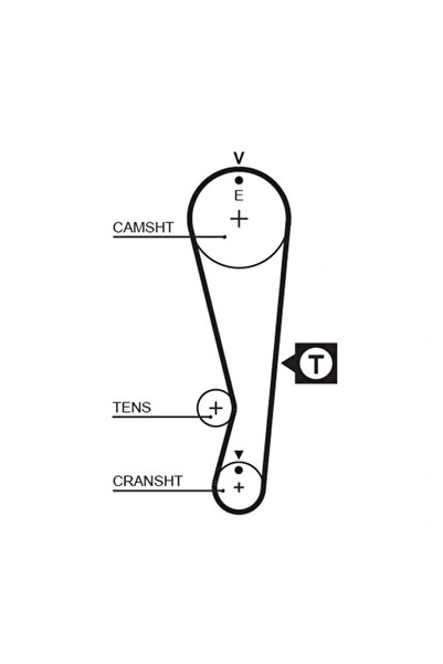 GATES Κιτ οδοντωτού Ζώνη K015318XS