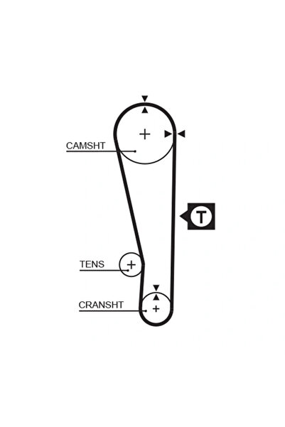 GATES Κιτ οδοντωτού Ζώνη K015283XS